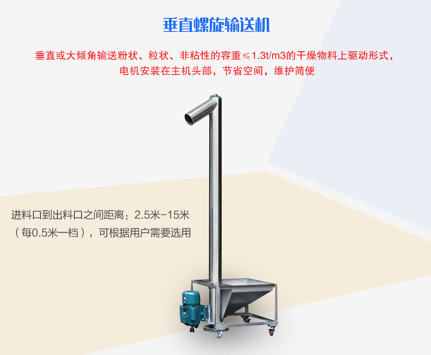 垂直或大傾角輸送粉狀、粒狀、非粘性的容重≤1.3t/m3的干燥物料上驅動形式，電機安裝在主機頭部，節省空間，維護簡便